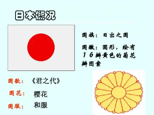 简版亚洲封建国家的建立(共43张PPT)