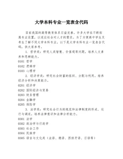 大学本科专业一览表含代码