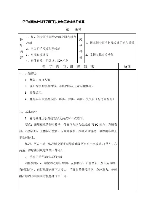 乒乓球训练计划学习正手发转与不转球练习教案