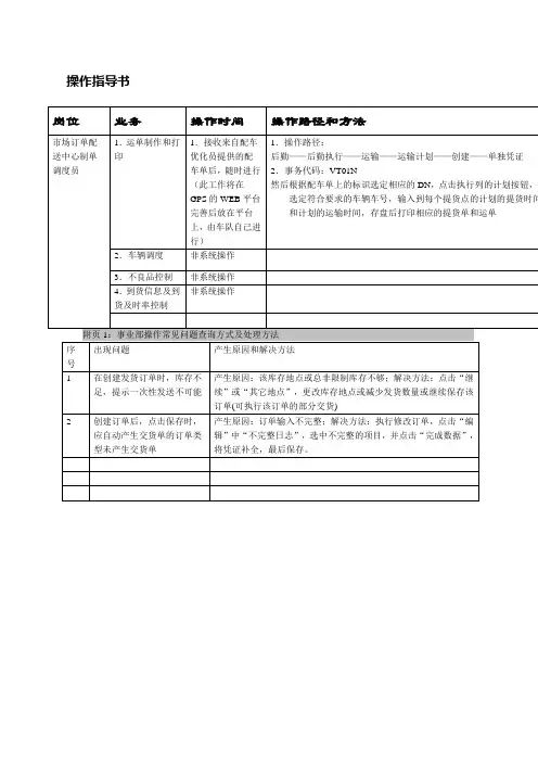 海尔的SAPLES操作指导书SAPLES操作指导书制单调度员