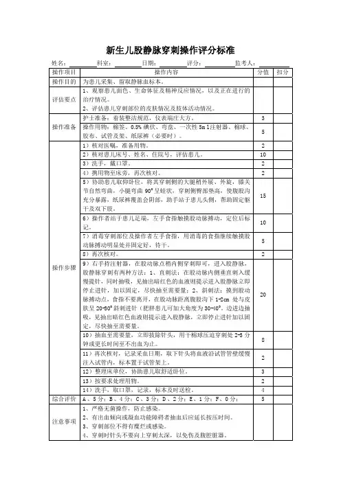 新生儿股静脉穿刺操作评分标准表
