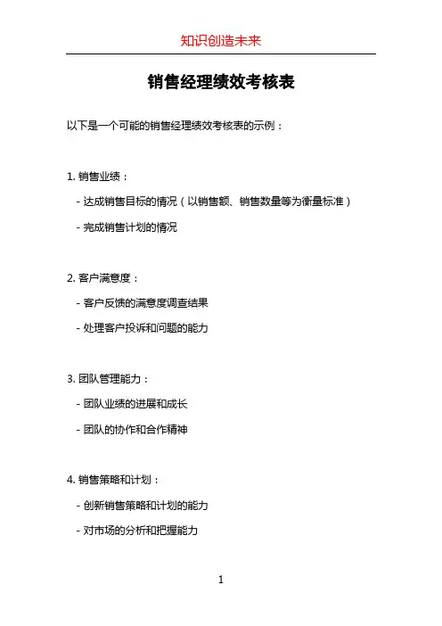 销售经理绩效考核表