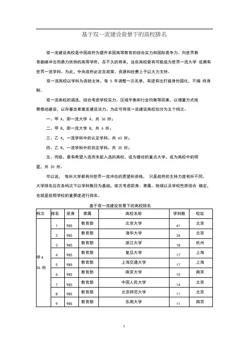 双一流大学排名