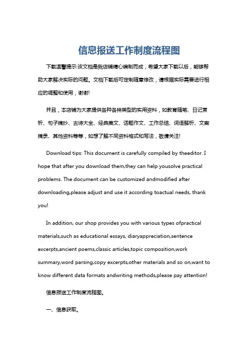 信息报送工作制度流程图