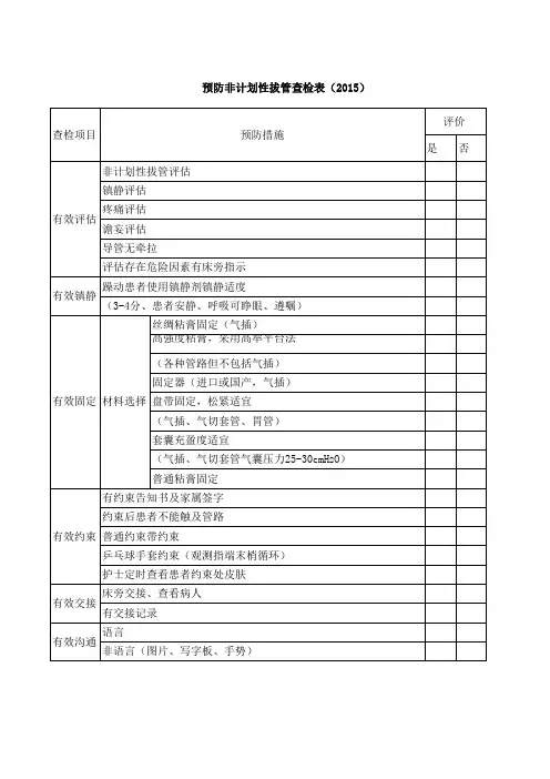 预防非计划性拔管查检表