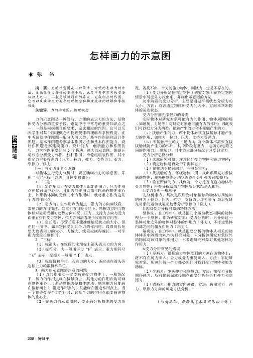 怎样画力的示意图
