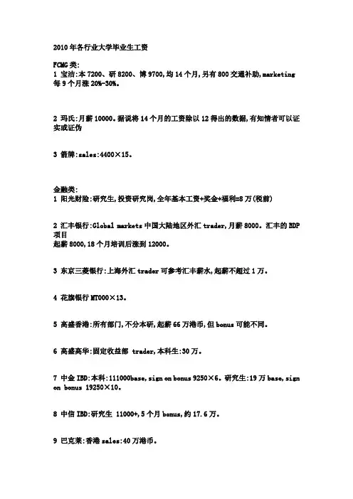 2010年各行业大学毕业生工资