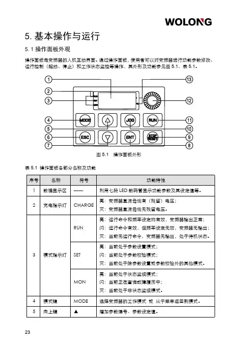 卧龙通用变频器WOLONG WD说明书 基本操作与运行