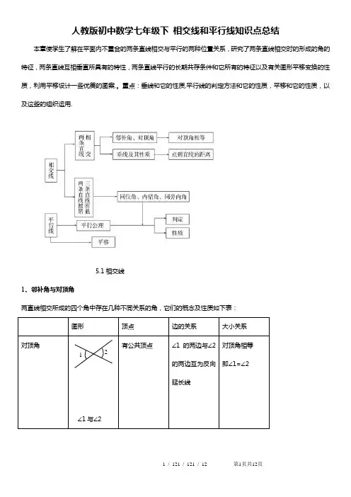 人教版初中数学七年级下相交线和平行线知识点总结