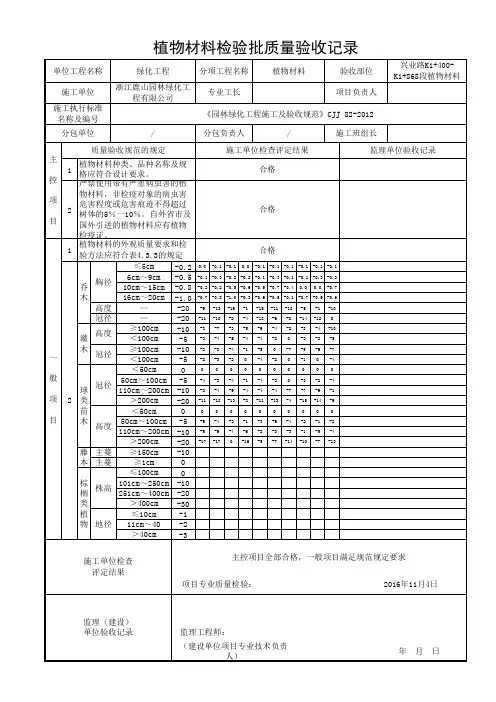 (园林绿化)检验批资料自动版