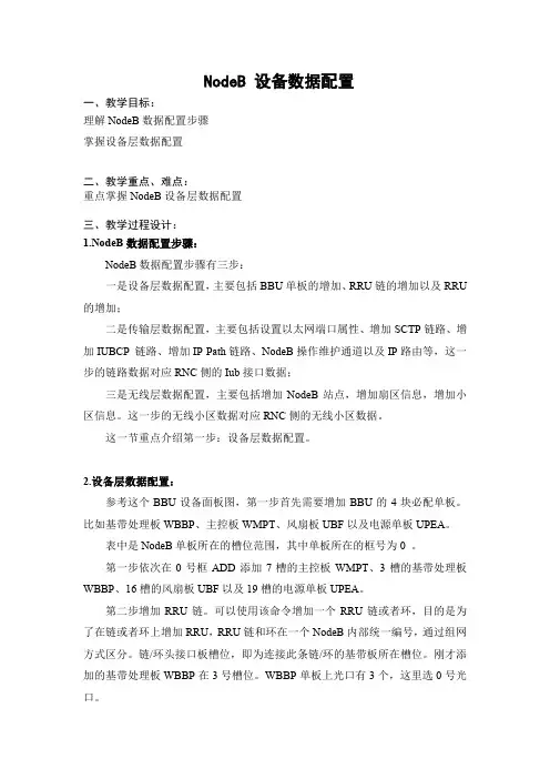 教案-NodeB设备数据配置