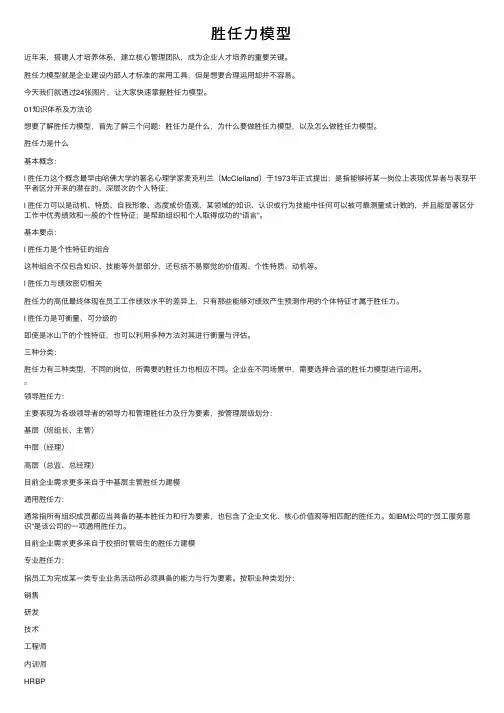 胜任力模型——精选推荐