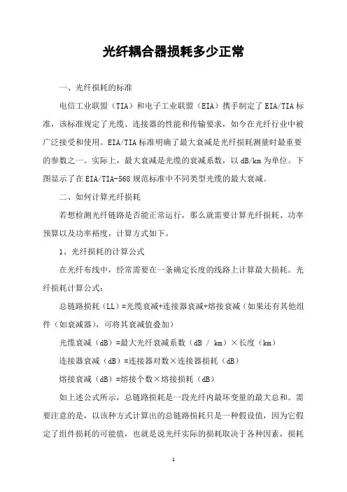 光纤耦合器损耗多少正常