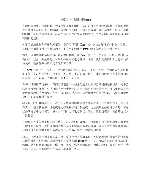 年度工作计划甘特图excel
