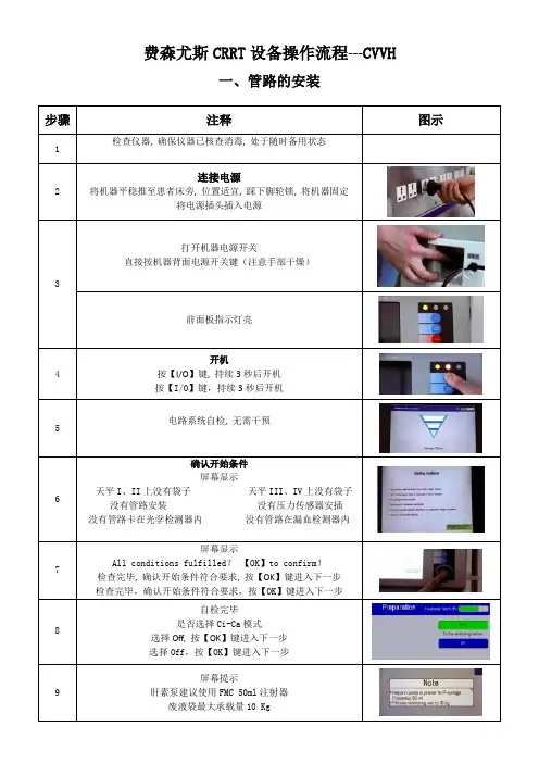 费森CRRT设备操作流程--CVVH