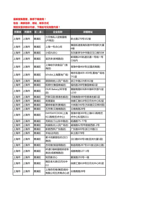 新版上海市上海市黄浦区蛋糕房企业公司商家户名录单联系方式地址大全225家