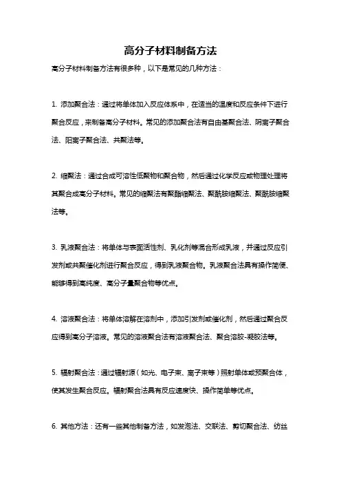 高分子材料制备方法