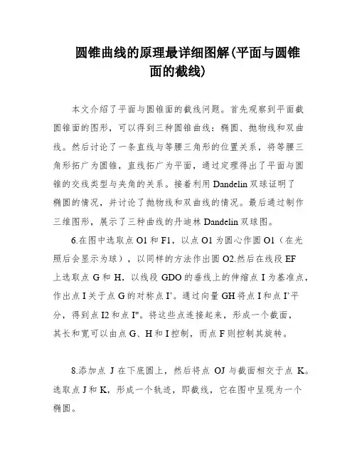 圆锥曲线的原理最详细图解(平面与圆锥面的截线)