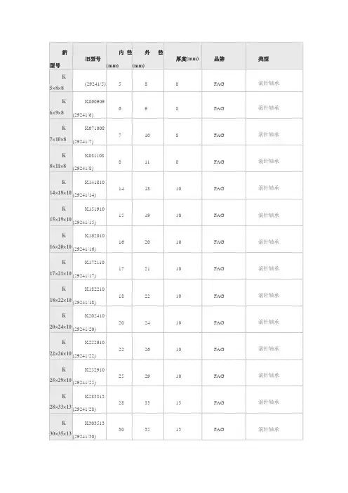 滚针轴承型号大全