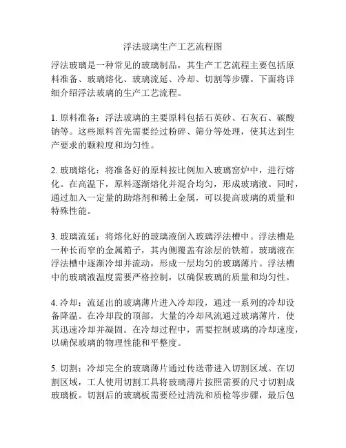 浮法玻璃生产工艺流程图
