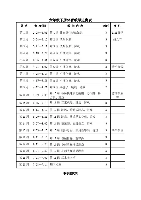 六年级下册体育教学进度表