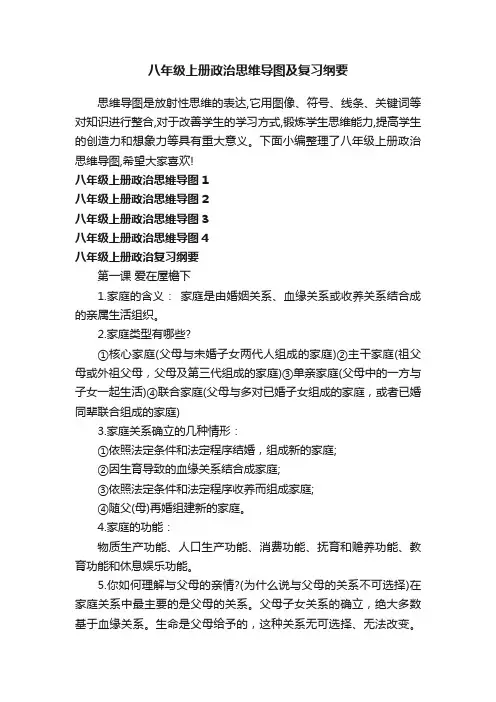 八年级上册政治思维导图及复习纲要
