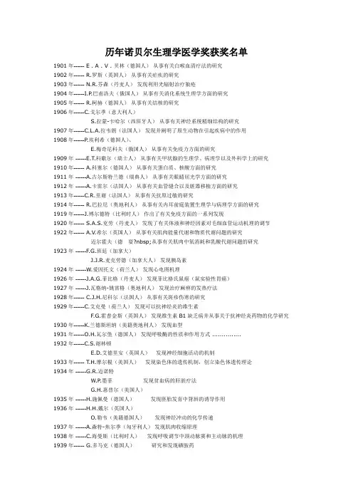 历届诺贝尔生理学或医学奖