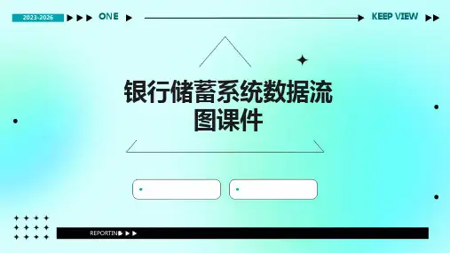 银行储蓄系统数据流图课件