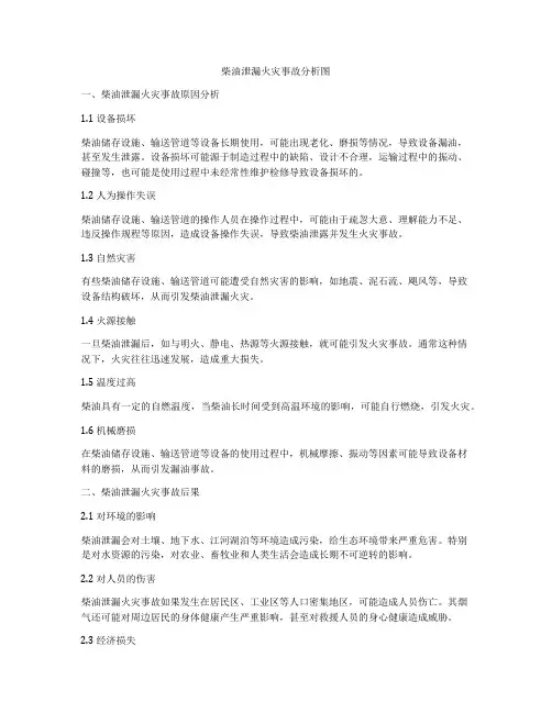 柴油泄漏火灾事故分析图