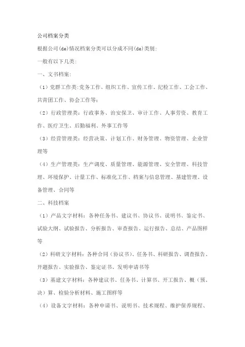 公司档案分类