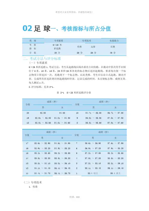 2017足球竞赛考核细则