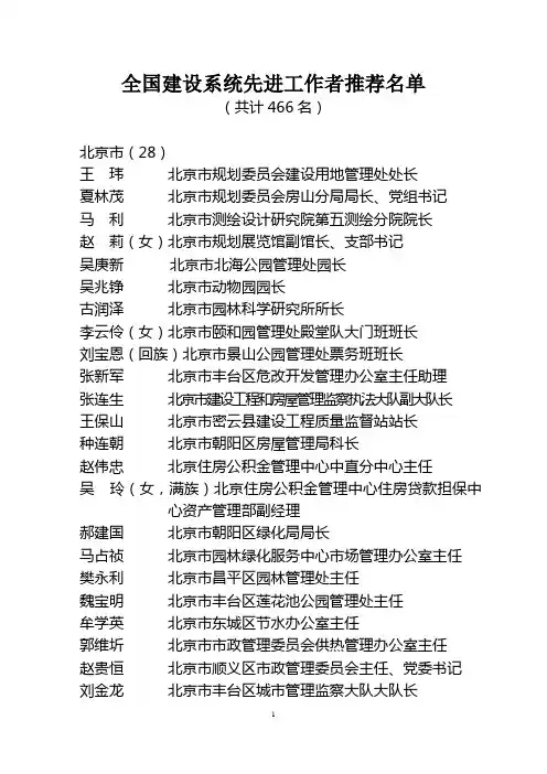 全国建设系统先进工作者推荐名单