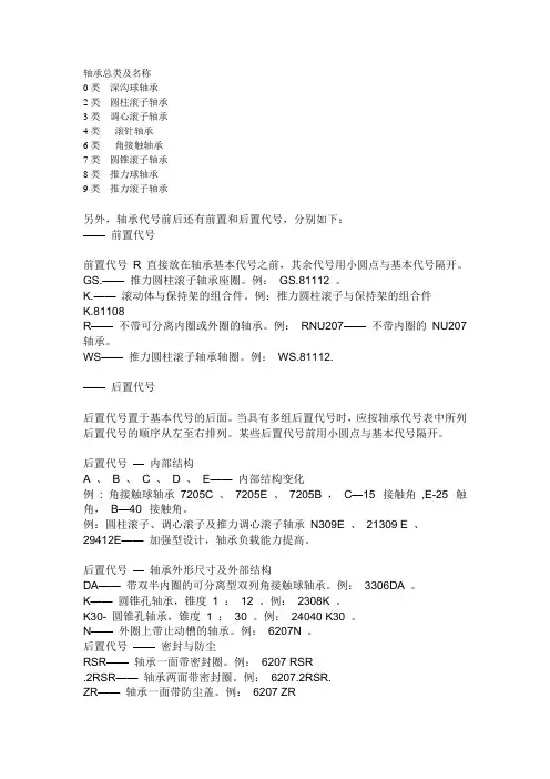 轴承总类及名称