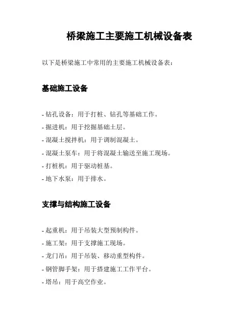 桥梁施工主要施工机械设备表