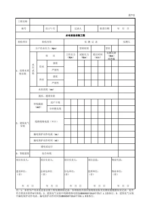 分户2020-7 住宅工程质量分户验收实测记录表