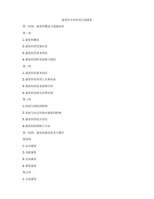 康复科专科培训计划课表