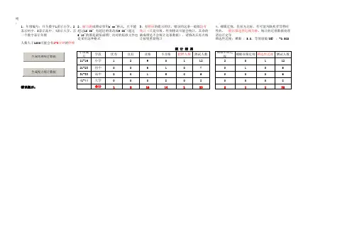 全国体测成绩自动统计表_V1.01