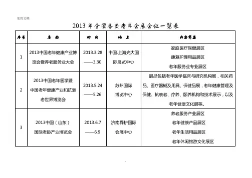 2013年全国各类老年会展会议一览表