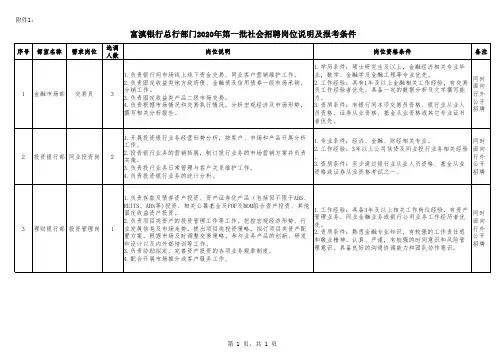 富滇银行总行部门2020年第一批社会招聘岗位说明及报考条件
