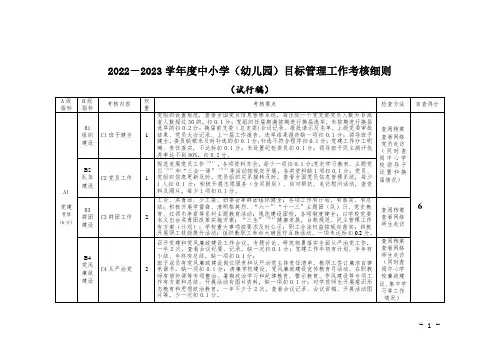 2022-2023学年度中小学(幼儿园)目标管理工作考核细则
