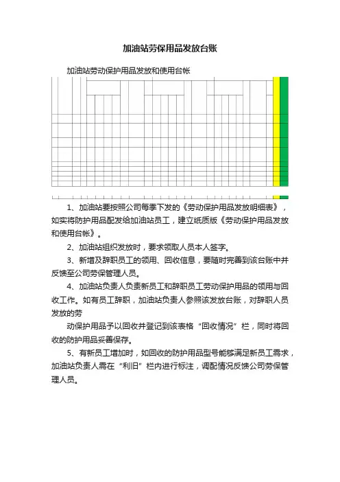 加油站劳保用品发放台账