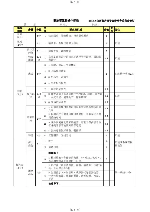 静脉留置针评分标准