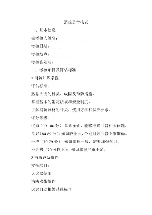 消控员考核表
