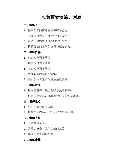 【演练计划】应急预案演练计划表