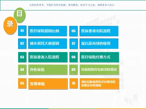 医疗保险政策解读课件