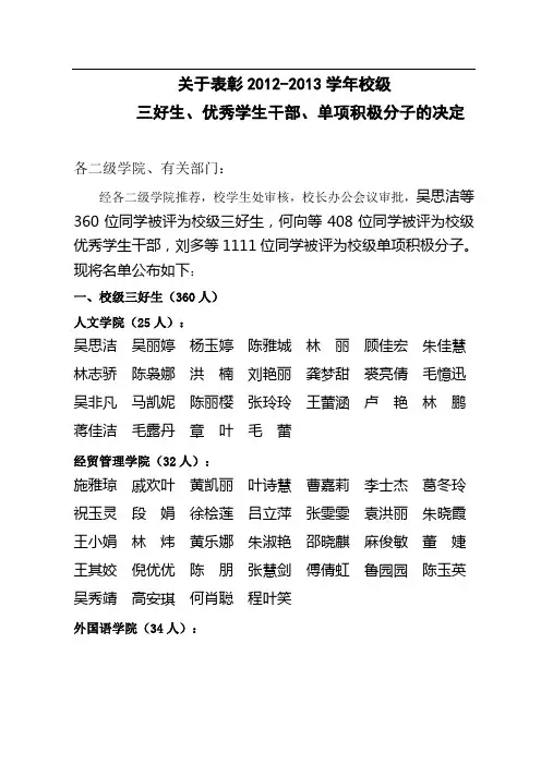 台州学院三好生、优秀学生干部、单项积极分子表彰文件