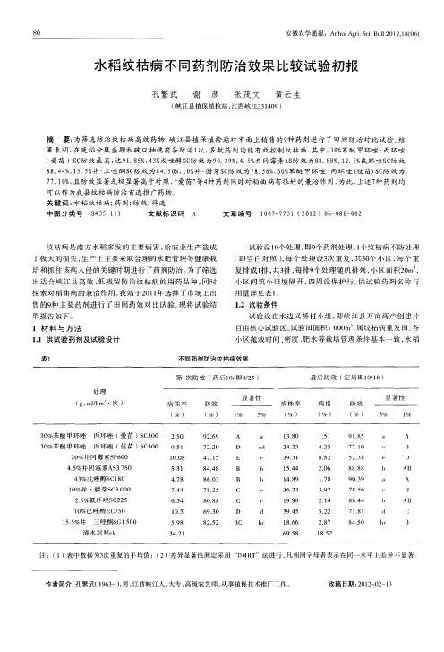 水稻纹枯病不同药剂防治效果比较试验初报