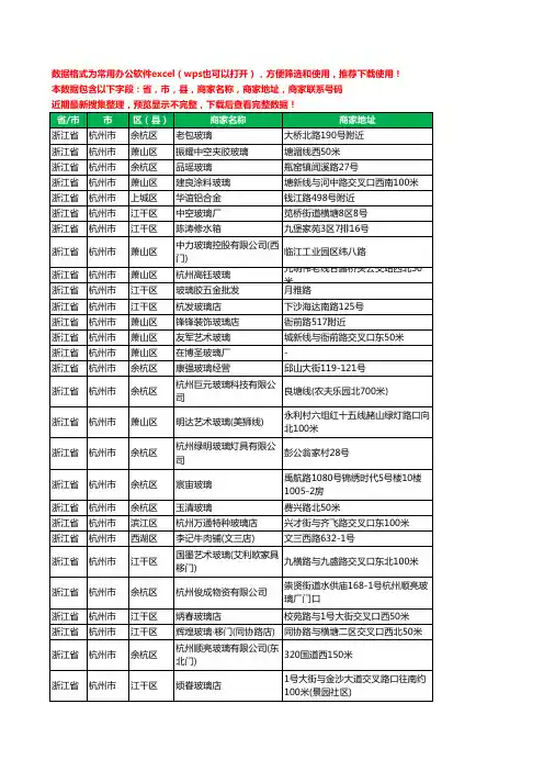 2020新版浙江省杭州市玻璃店工商企业公司商家名录名单联系电话号码地址大全980家