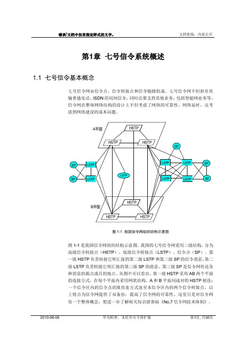 7号信令MTP链路-C