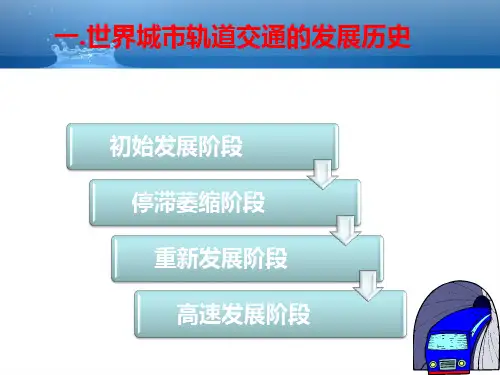 第二讲《国内外城市轨道交通系统的发展》